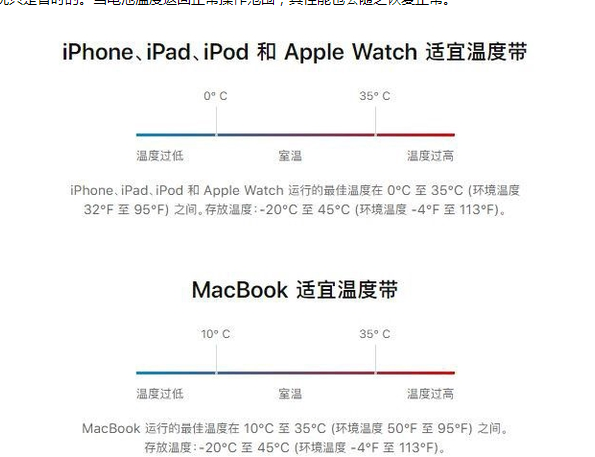 南桥镇苹果13维修分享iPhone 13耗电越来越快怎么办 